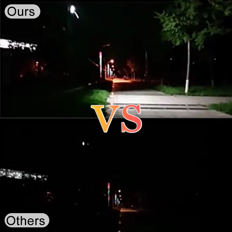 12000 Watt Led Outdoor Solar Light Solar Powered Lamp Waterdichte Solar Light Pir Bewegingssensor Straat Lamp Voor Tuin Decoratie