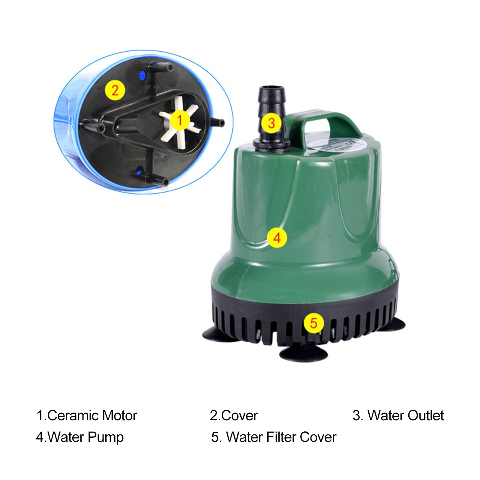 60W 3000L/H Submersible Water Pump Mini Fountain Pump Ultra Quiet for Aquarium Tank Water Hydroponic Systems with Nozzles