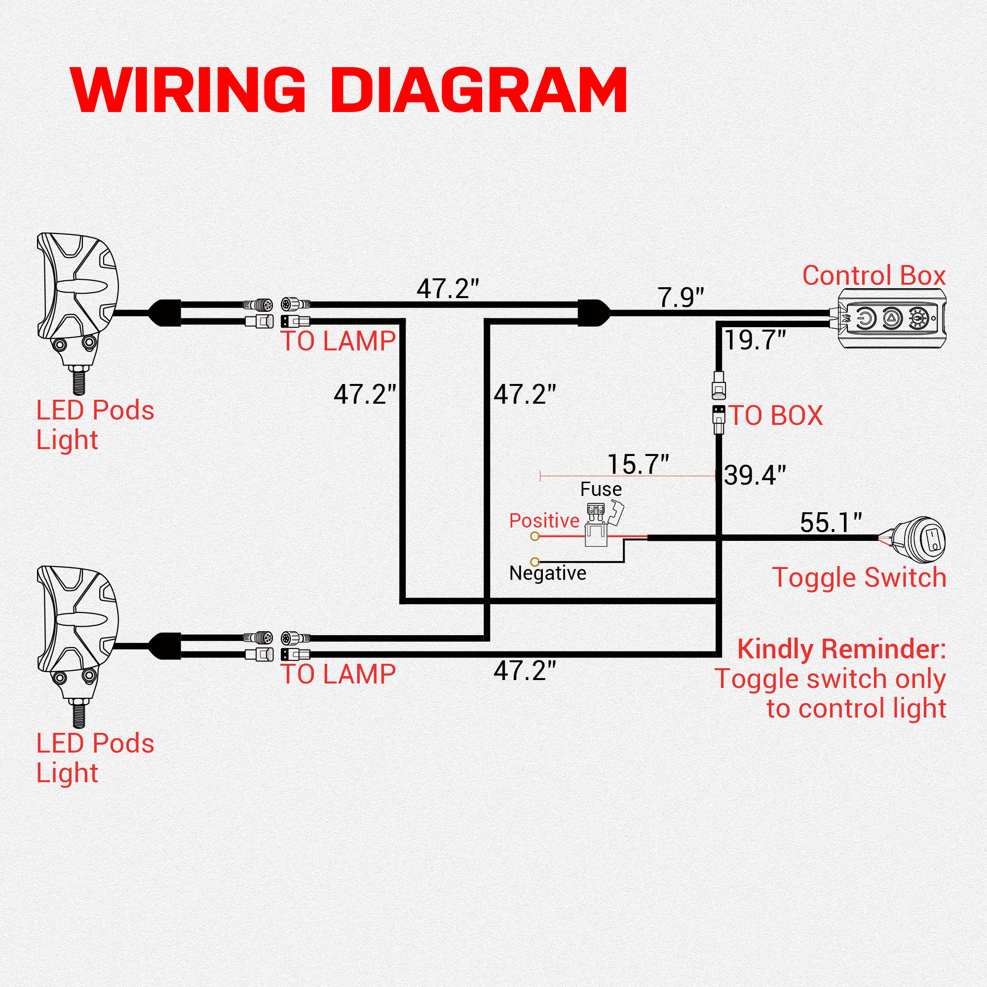 MICTUNING K1 RGBW LED Pods Light Atmosphere Light 4 Inch 18W Off Road Combo Driving Light With APP Control Box For Truck ATV UTV