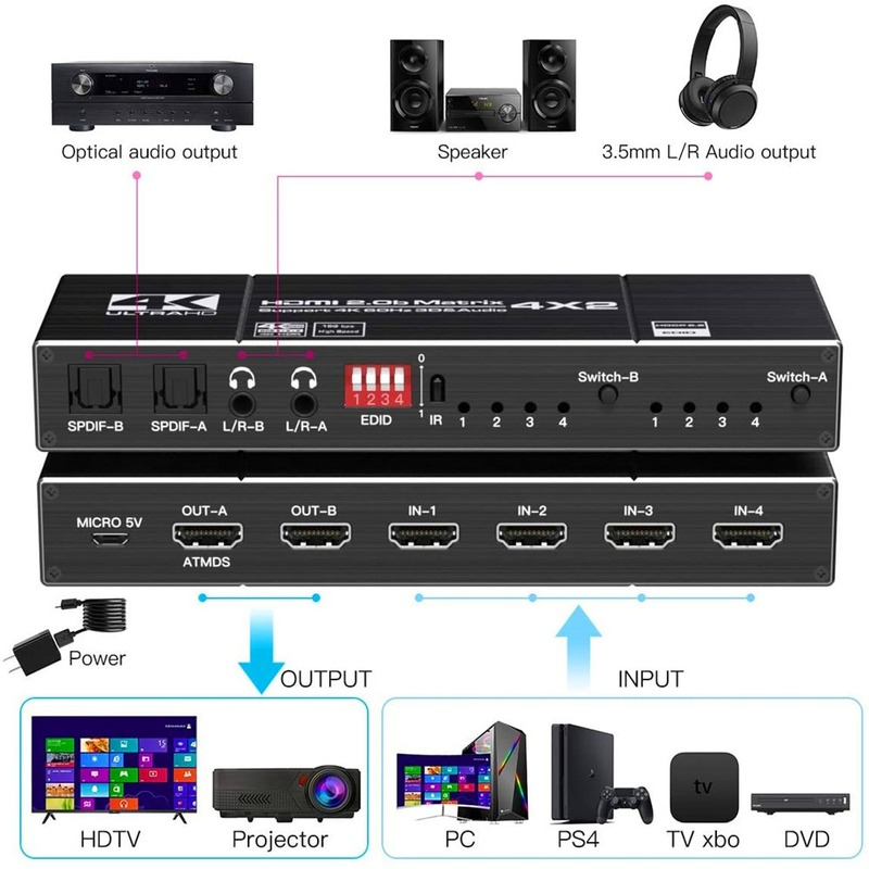 4K 60Hz Hdmi Matrix 4X2 Switch Splitter Ondersteuning Hdcp 2.2 Ir Afstandsbediening Schakelaar 4X2 Spdif 4K 4X2 Matrix Switch