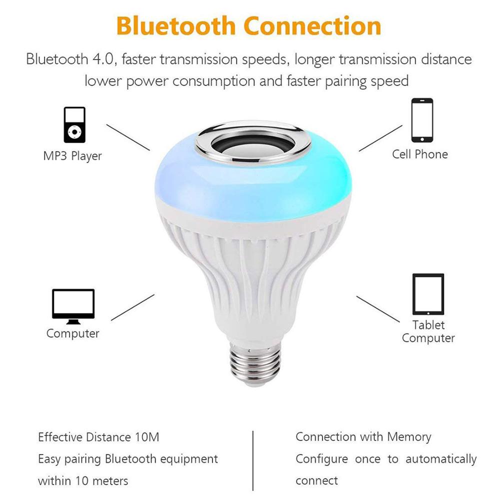 Rgb Licht Led-lampen 12W E27 B22 Lamp Draadloze Bluetooth Audio Speaker Muziek Smart Lampen Met 24 Key afstandsbediening