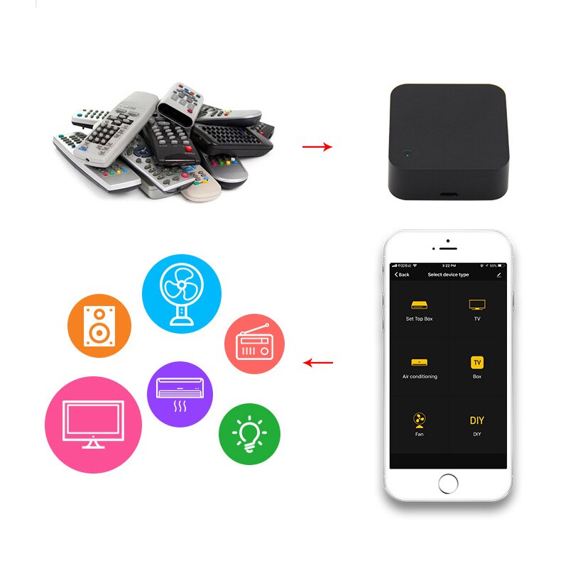 Tuya Smsrt Life WIFI IR Universal Smart Remote Voice Control Alexa Compatible Google Home Google Assistant Smart Home Automation