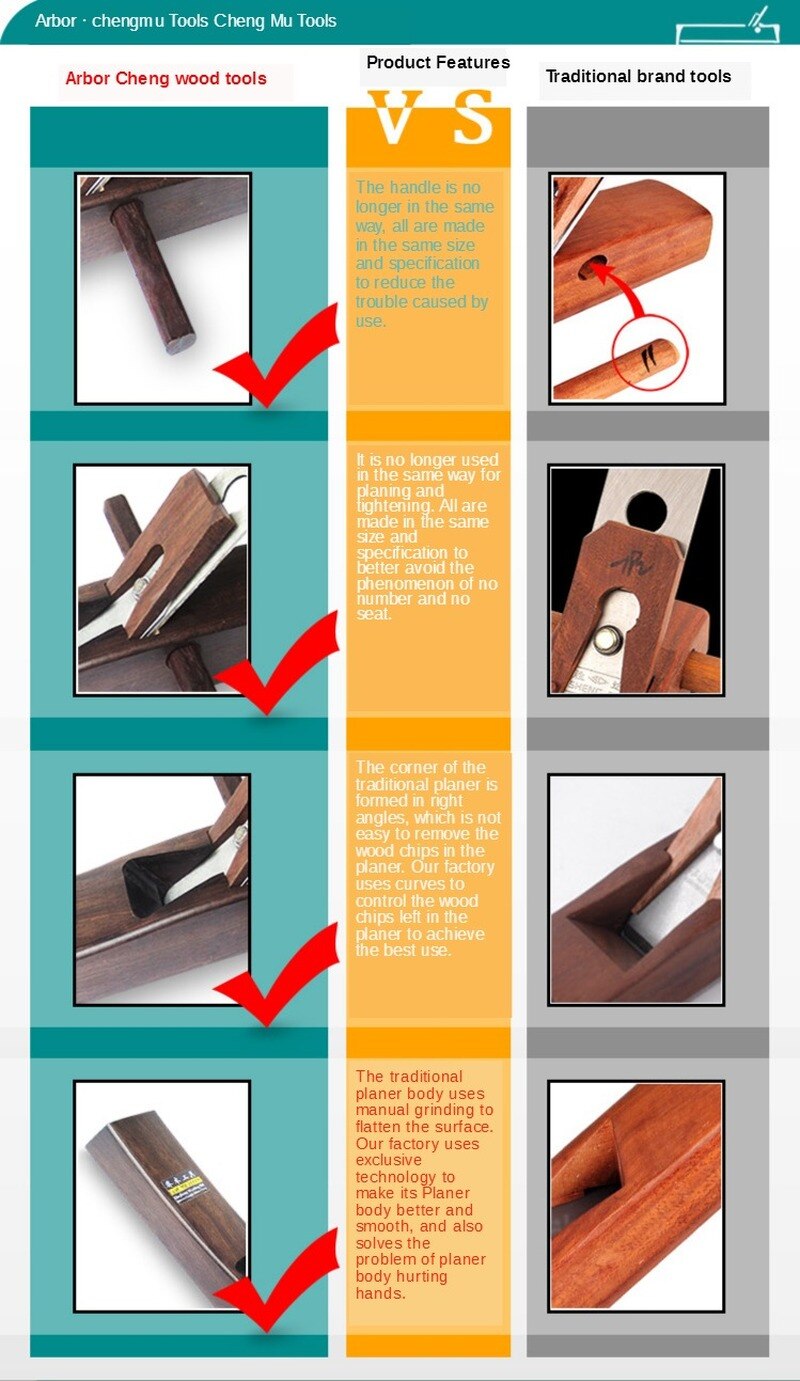 Direct Selling Hong Kong Style Ebony 180mm Plane/woodworking Tools/carpentry Manual Manual, Wood Plane, Tool Maker Wood Planer