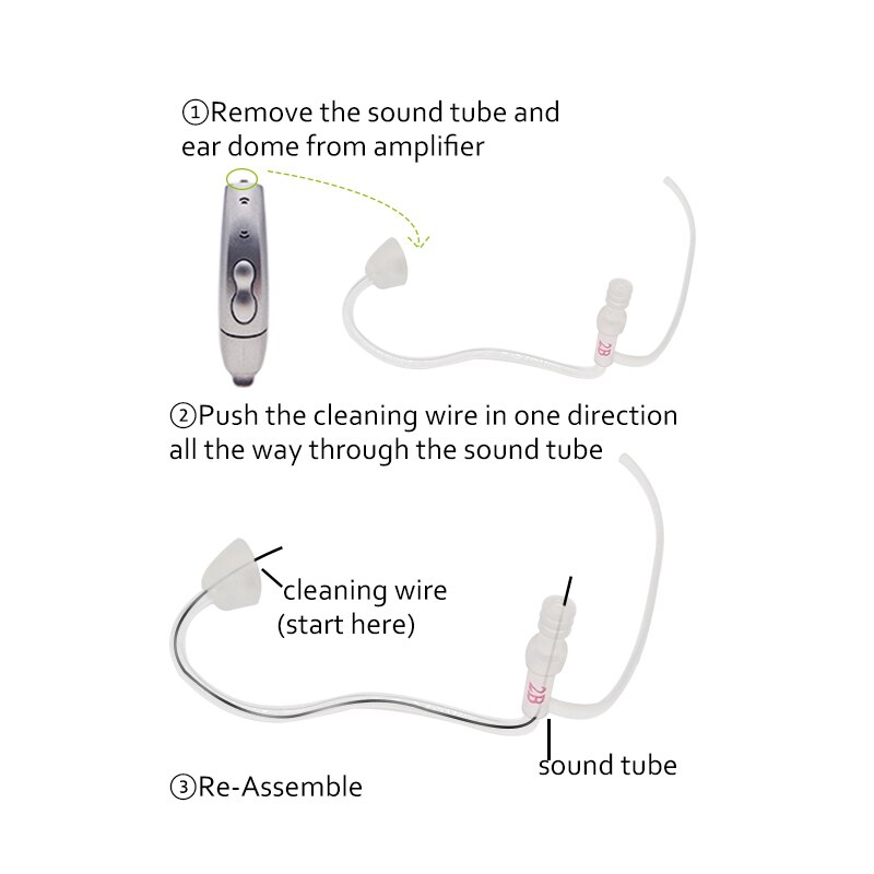 Høreapparatrør
