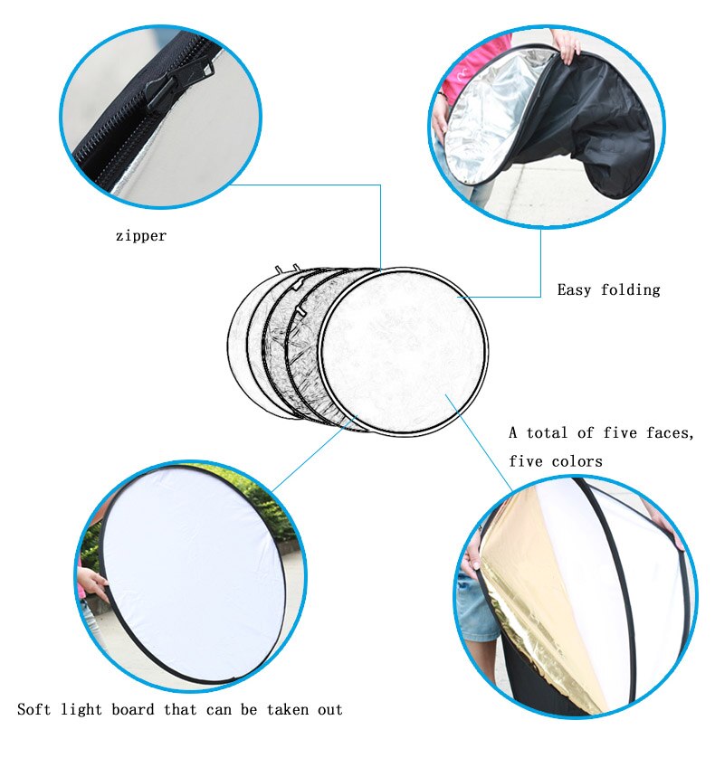 Reflector de fotografía bizoé 80cm 5 en 1 portátil plegable luz redonda para estudio Multi disco fotográfico reflector de estudio al aire libre