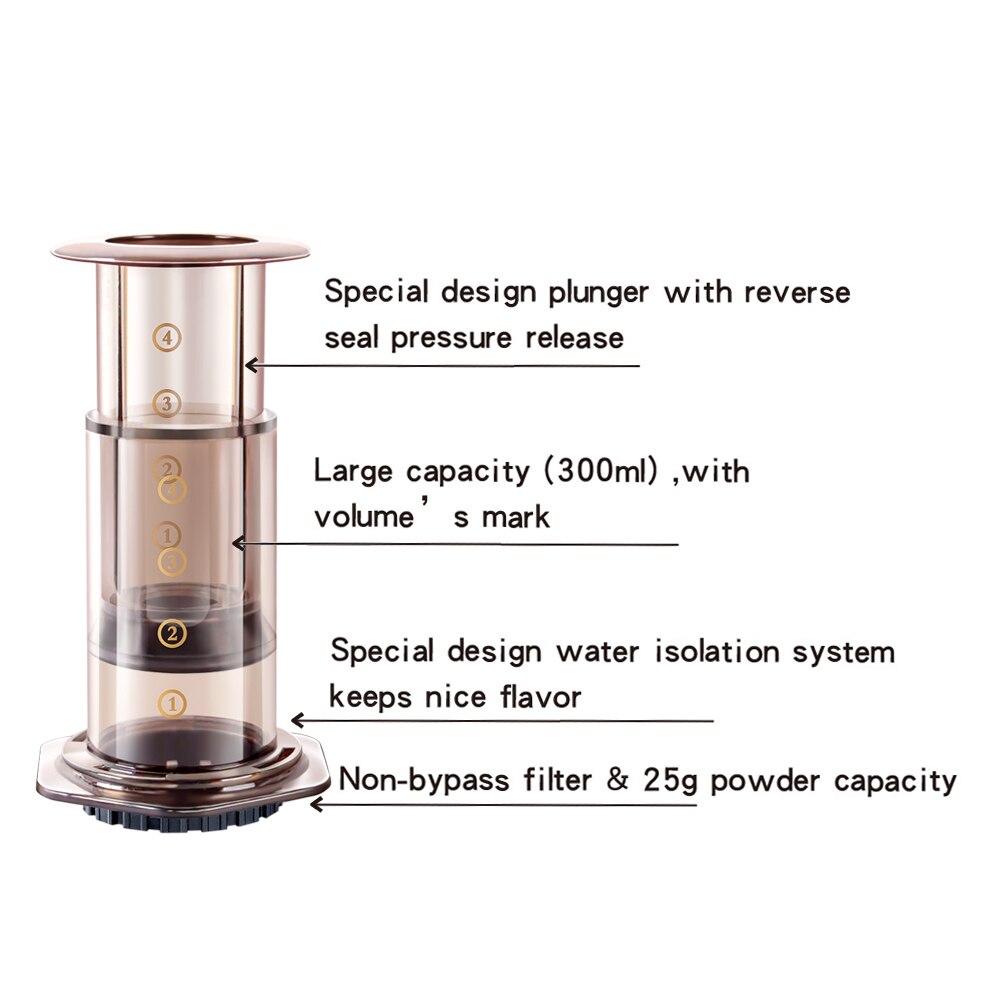 Suodatinpaperi espresso kahvinkeitin kannettava kahvila ranskalainen paineilmapuristin tippa kahvipannu aeropress koneeseen barista työkalut