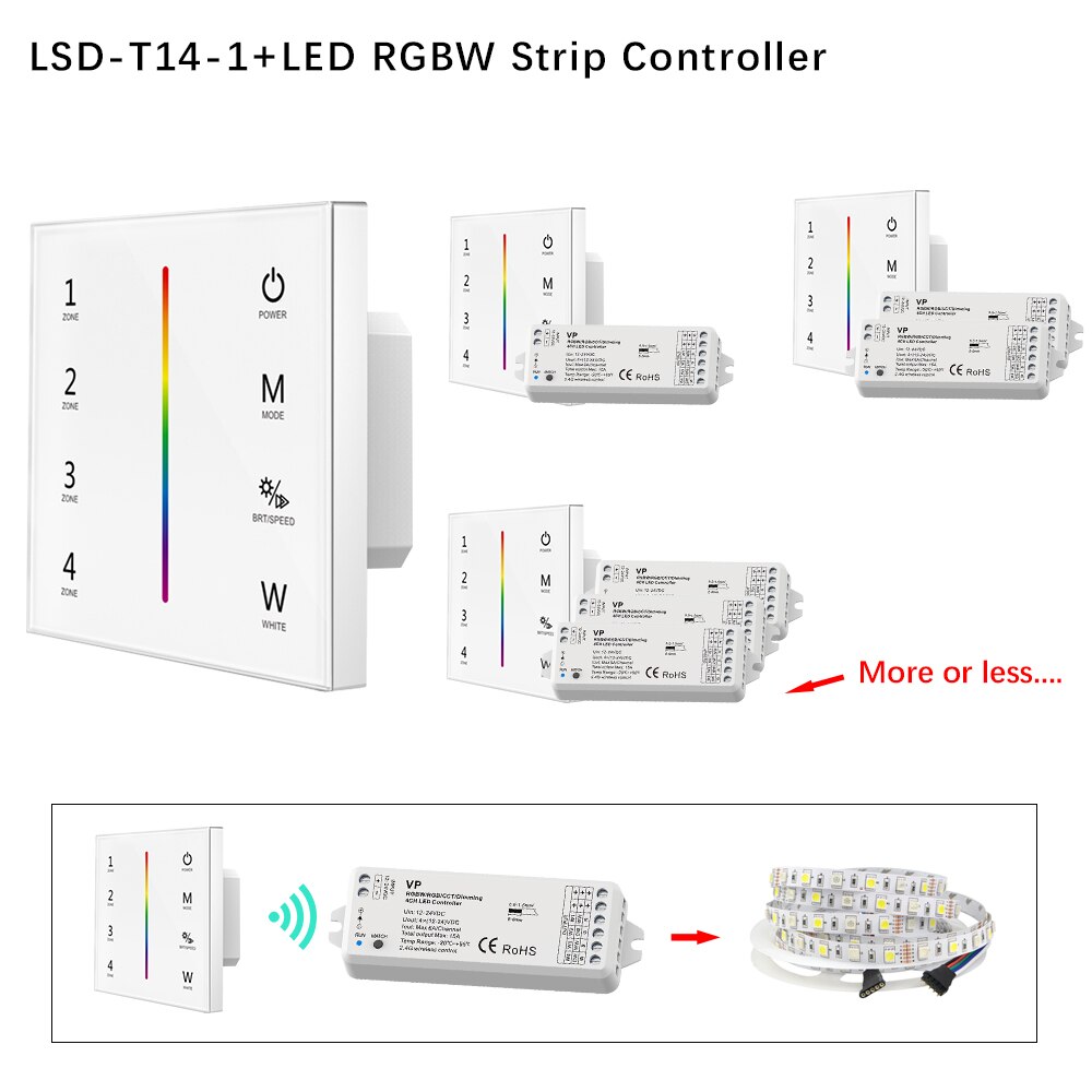 4 canal RGBW Controlador LED RF 2.4G/Wifi Controle Remoto DC12-24V para RGB RGBW LED Luz de Tira