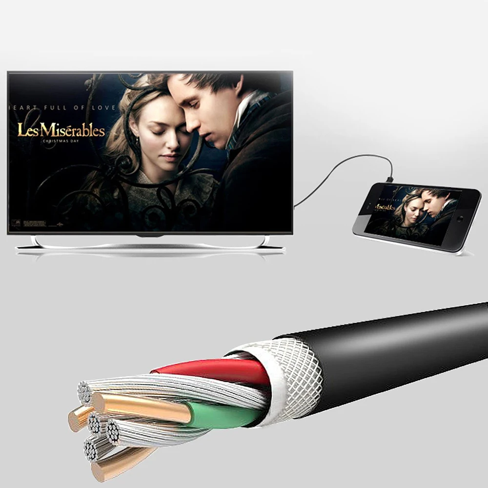 Câble Micro-HD Mini-HD 1080P HD1.4, adaptateur de Type C à D, cordon vidéo Compatible avec Raspberry Pi 4, caméra de tablette, moniteur Portable