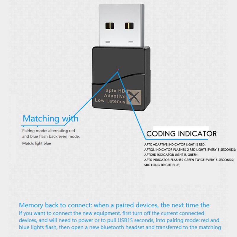 Bluetooth Adapter Driver-Free USB Bluetooth 5.2 Transmitter + USB Extension Cable + Type-C Adapter