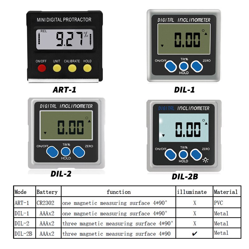 Digital Protractor Inclinometer 360 Degree LCD Display Angle Finder Gauge Level Angle Measurement