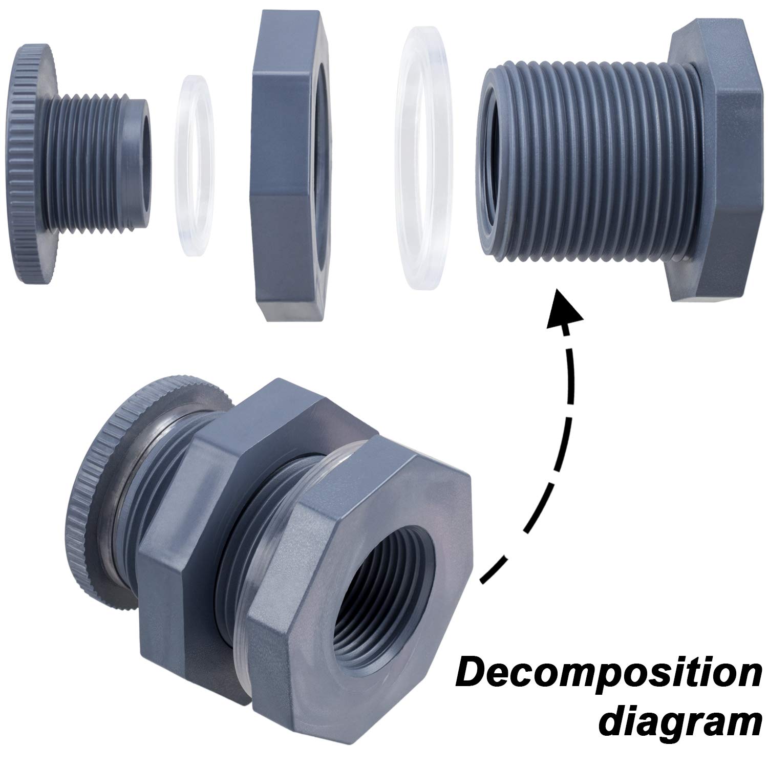 3/4 Inch PVC Bulkhead Fitting 3 Packs Bulkhead Threaded with Plugs for Rain Barrel Spigot Connector Kit for Water Tanks Plastic