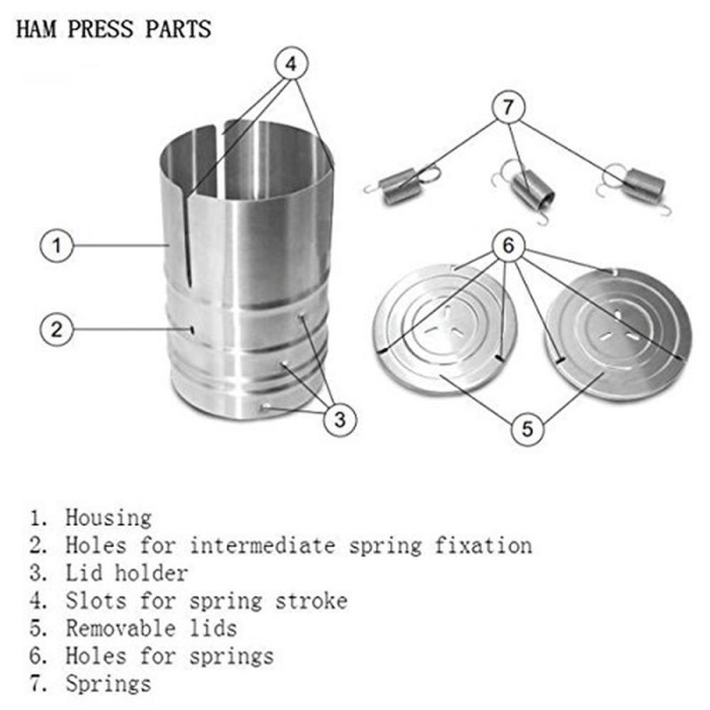 Máquina de prensado de 3 capas, herramienta de cocina de acero inoxidable para carne, jamón, mariscos y aves de corral