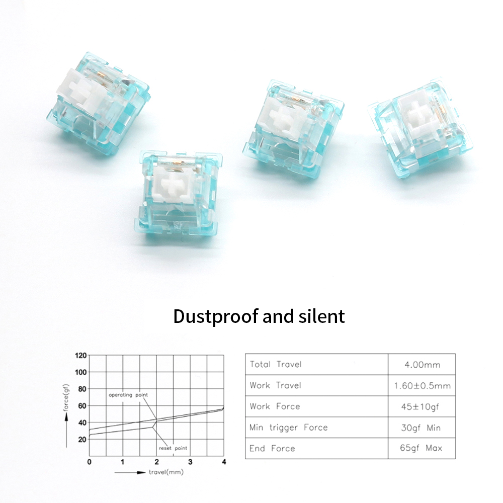 Outemu Ocean Switch para teclado mecánico, 3 pines, lineal silencioso, Clicky, 45g, 55g, RGB, SMD, teclado mecánico, interruptores MX para juegos