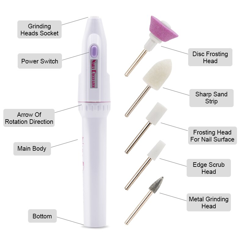 Bedste priser elektrisk neglepolerer manicure maskine fræsebor sæt poleringspen negletilbehør gel neglelak fjern