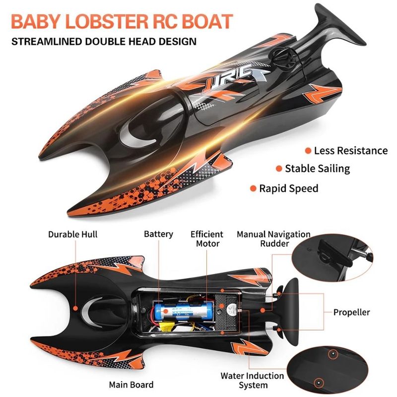 JJRC S6 RC Boat 2.4G Remote Control Speed mini Boats Dual Motors 10km/h 20 mins Using time RC Ship Speedboat Electric Toys