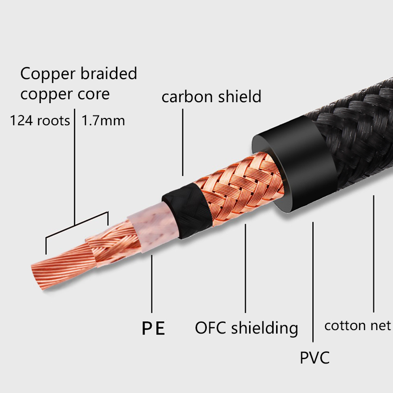 Cable auxiliar para guitarra, conector de Audio de 6,5mm a 6,5mm, 6,5mm, para mezclador de guitarra estéreo, amplificador y altavoz