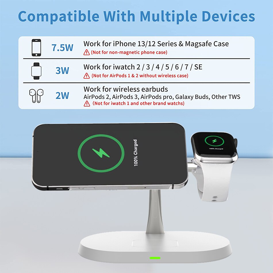 40W for MagSafe 3-in-1 Wireless Charger, Apple Watch, AirPods Charging Station for iPhone 13, 12, Pro, Pro Max, Mini