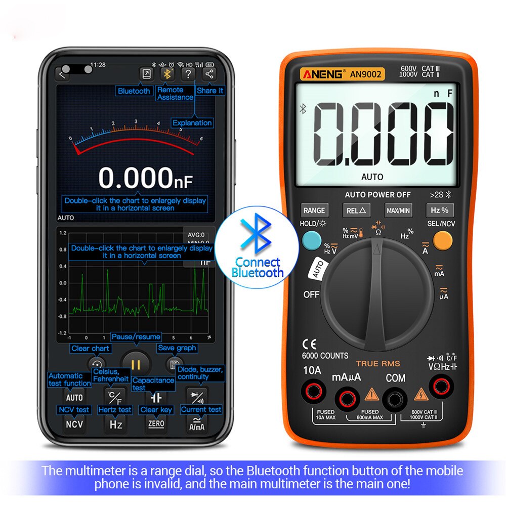 Aneng An9002 Bluetooth Digitale Multimeter 6000 Telt Professionele Auto-Range Rms Ac/Dc Stroom Spanning Multimeter Tester