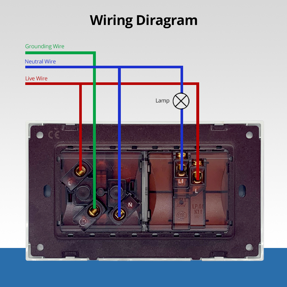 Wallpad Trestruktur Veggkontakt - 1/2/3 Gang 2 Veis Lysbryter med LED Dimmer & USB EU Stikkontakt - 146x86mm
