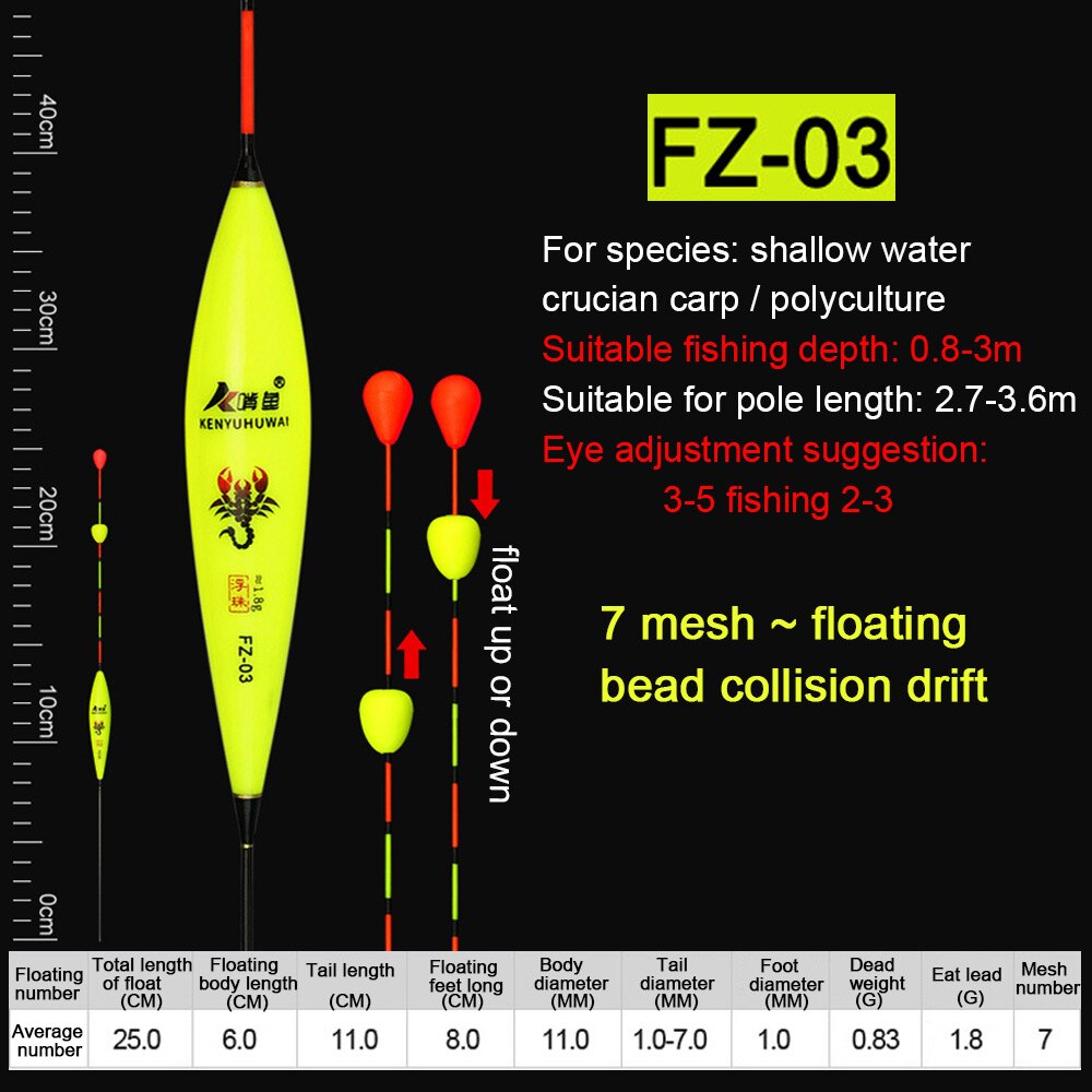 Eye-catching Bead Fishing Floats Composite Nano Bobber Slidding Floating Ball Slip Drift Tube Nearsighted Fishing Lovers Tackle: FZ-03