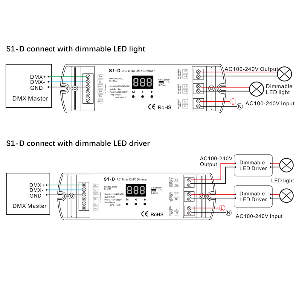 AC100-240V 288W 2 Channel Triac DMX Dimmer, Dual channel output Silicon DMX 512 controller S1-D