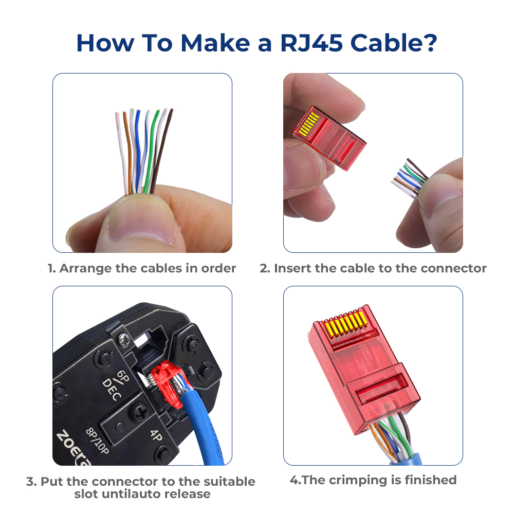 ZoeRax RJ45 Cat6 doorvoerconnectoren, diverse kleuren, EZ naar krimp modulaire stekker voor massieve of gestrande UTP-netwerkkabel