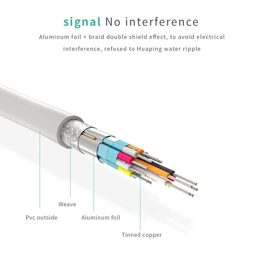 DP to HDMI Compatible Adapter Display Port Male To Female Compatible Cable Converter Adaptor For Projector Laptop TV 4K2K