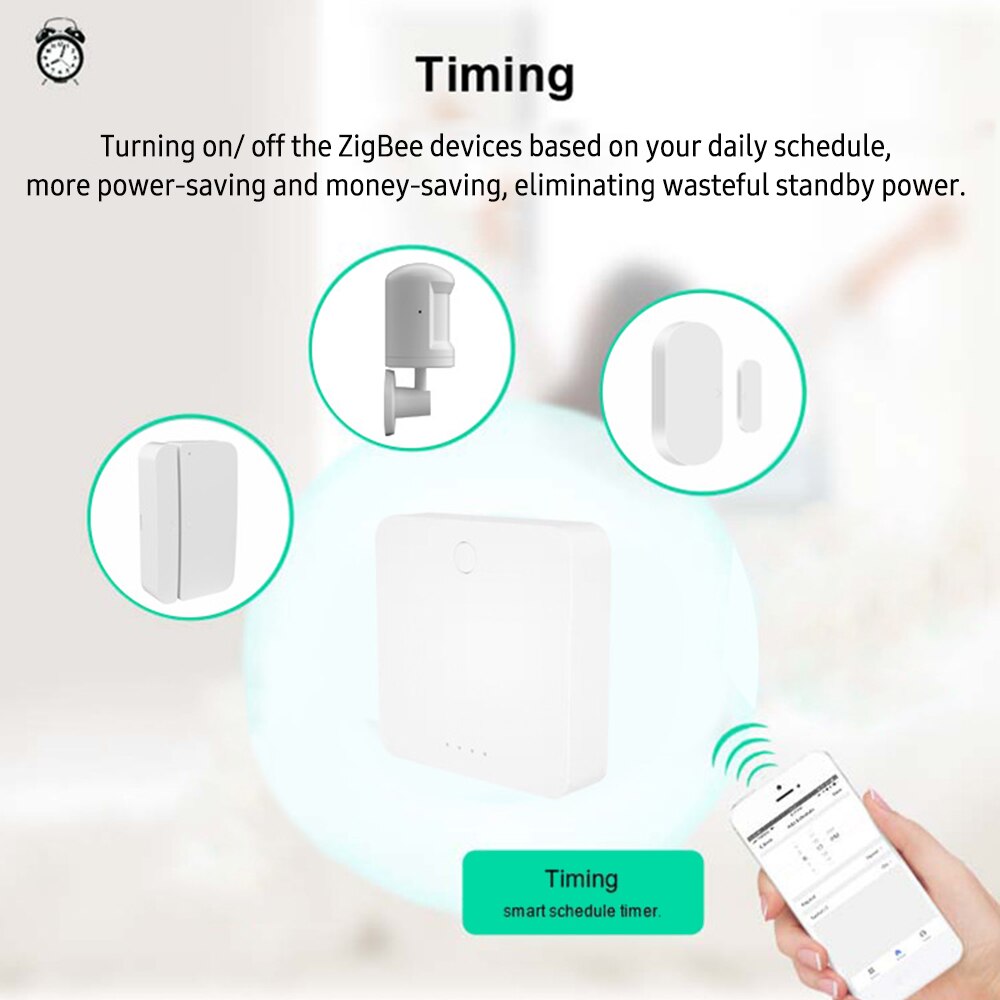Smart ZigBee Gateway Wired LAN Gateway Intelligent Home ZigBee Central Hub APP Control Timer Group Control Multi-device Linkage