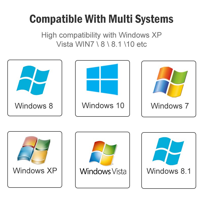 usb wifi adapter ethernet lan wireless 802.11n laptop dongle card antena adaptador 2.4g wi fi receiver wi-fi mini 150mbps