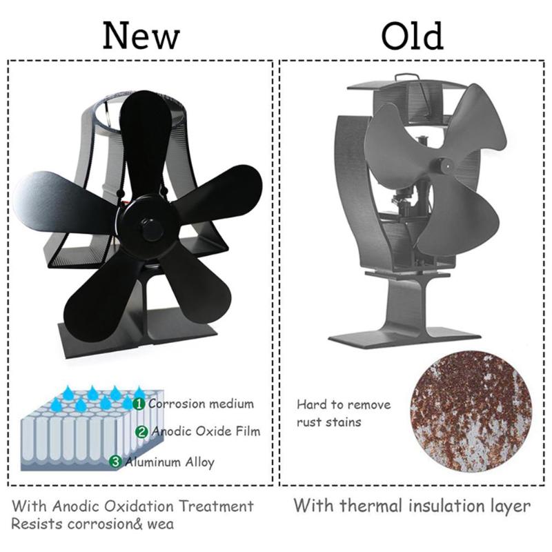 5 Blades Fireplace Fan Aluminum Heat Powered Burner Stove Fan Low Noise Thermal Fan Home Heat Sink Ventilation Device