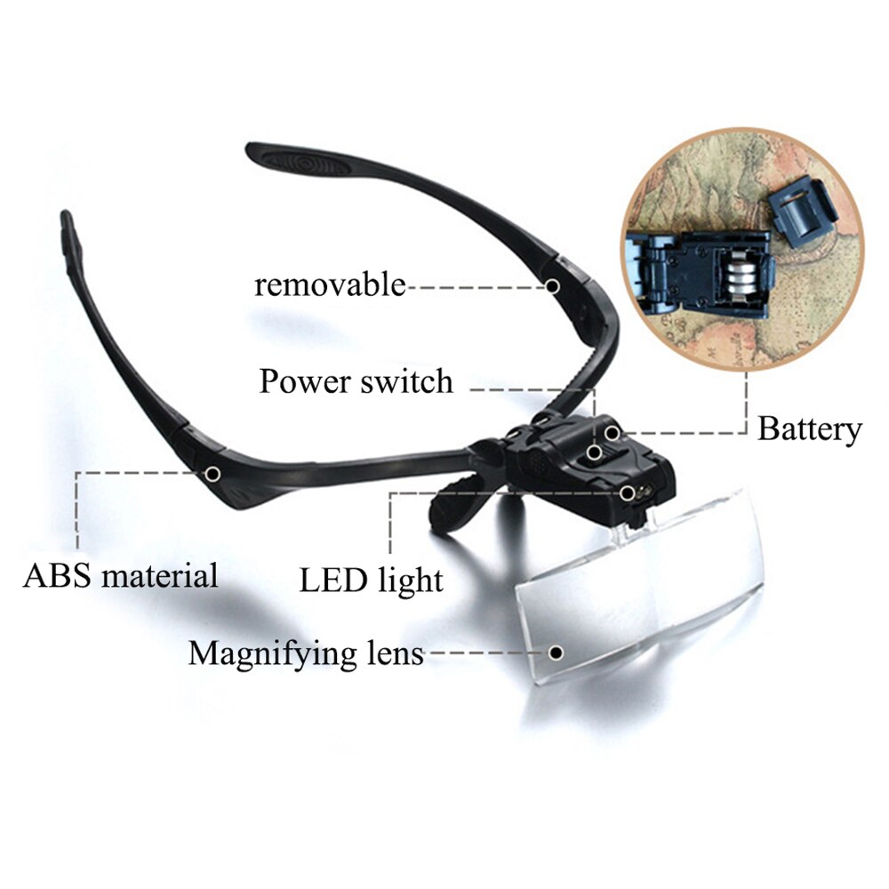 1.0/1.5/2.0/2.5/3.5X Vergrootglas Eye Reparatie Vergrootglas 2 Led Light Glazen Loupe Optische Lens hoofdband Vergrootglazen