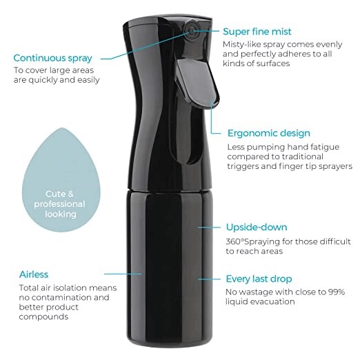 Ultra-fine Spray Bottle Ultra-fine Spray Bottle Detergent Deodorant empty Bottle Rotary Nozzle Garden Home the Bottle ABS