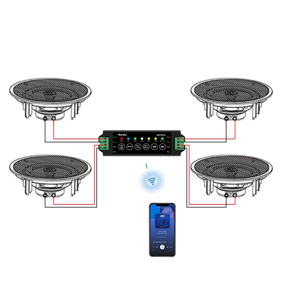 Herdio 24V 3A EU/US/UK/AU Stereo Power Adapter Receiver 4-Way Bluetooth Amplifier Box For Bluetooth Ceiling Speaker Office Home