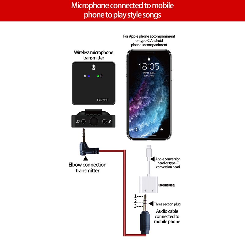 Wireless 1 to 2 UHF Wireless Lavalier Microphone System for Smartphone Laptop DSLR Tablet Camcorder Recorder PK Comica Rode