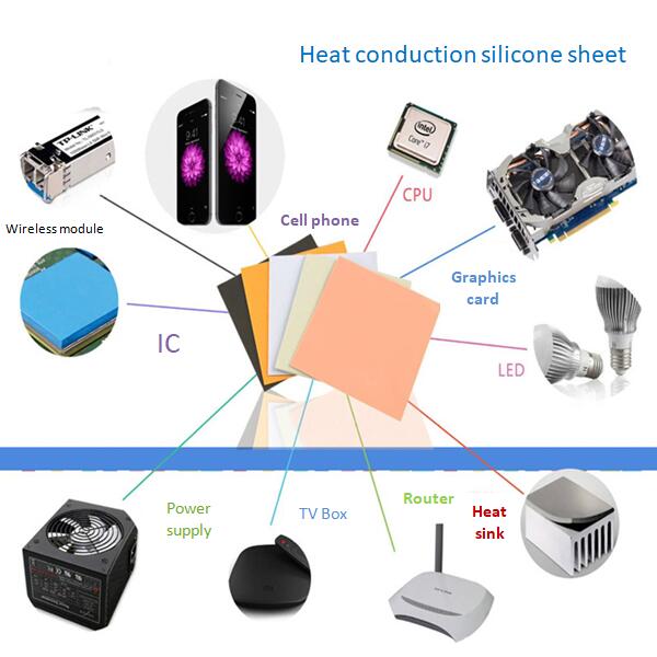 5 x 5mm 3W Thermal Conductive Silicone Sheet Silicone Pad Thermal Pads PC fan cooling 100pcs / lot