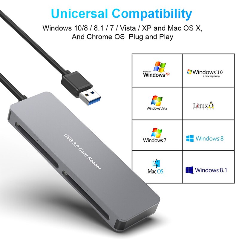 Rocketek læser samtidig 5 kort usb 3.0 multi  in 1 hukommelseskortlæser adapter til sd/tf/cf/xd/cfast