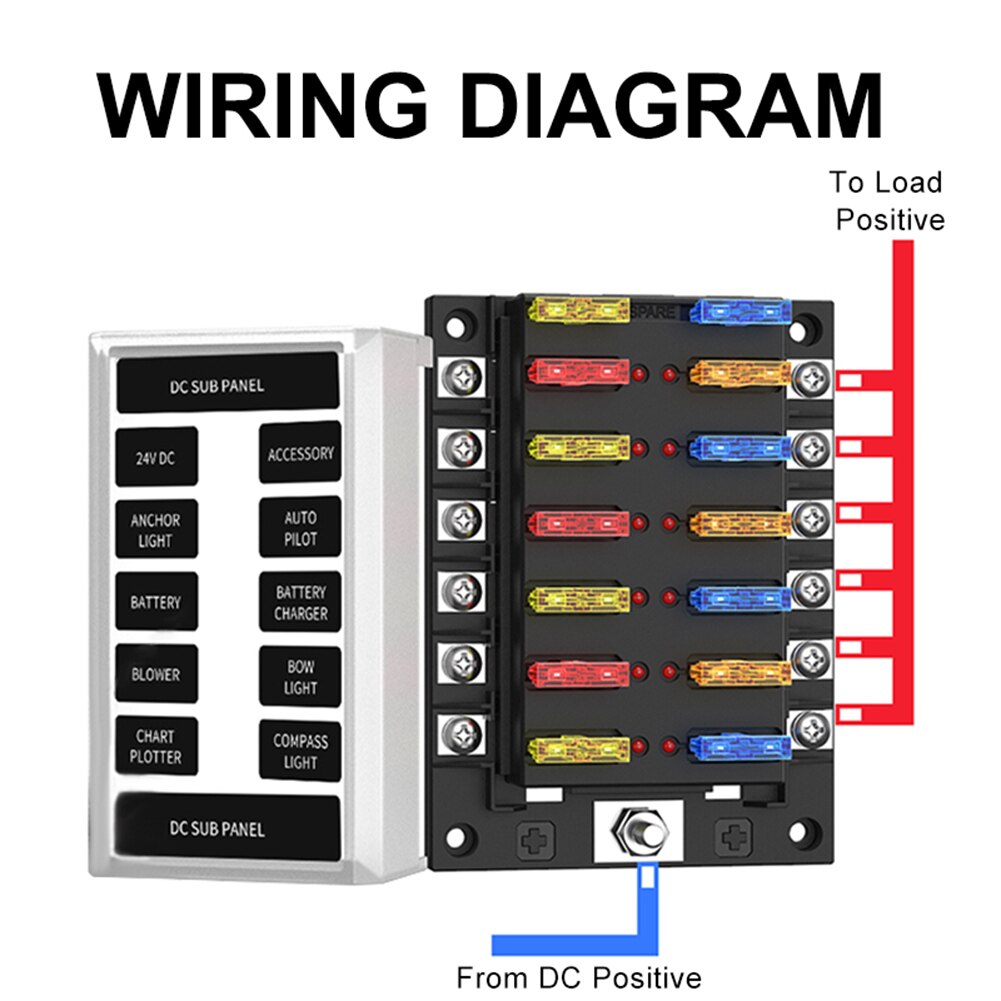 12V-32V Dc 12-Way Zekeringkast Blade Zekering Blok Houder Met Dual-Gebruik Cover led Indicator Voor Mariene Auto Onderdelen