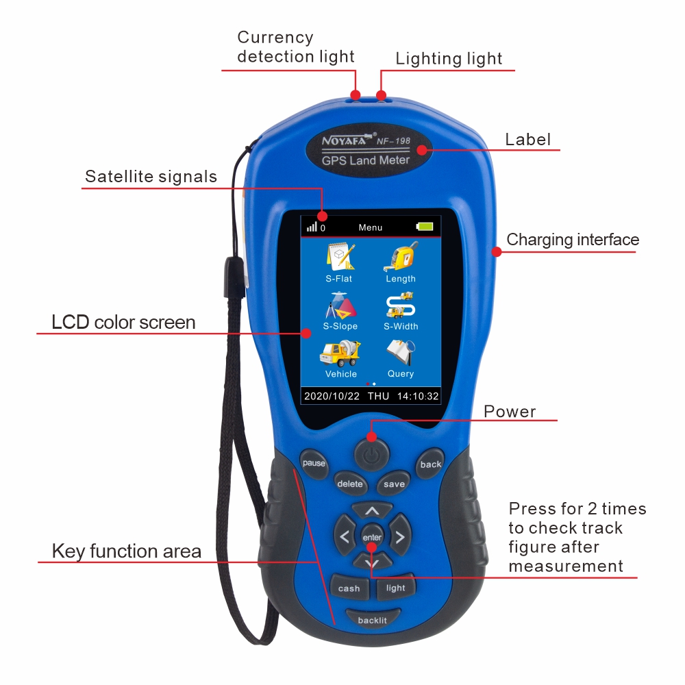 NOYAFA NF-198 GPS Mu Meter Onderzoeksapparatuur Landmeterapparaat voor landmeet- en kaartgebied Meetinstrument op boerderijen