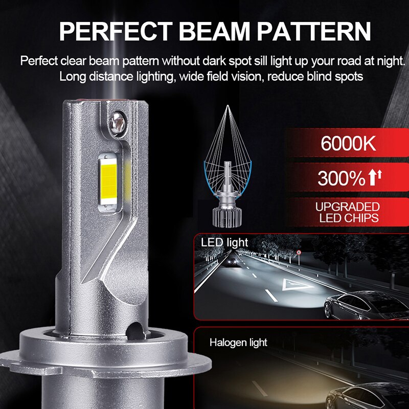 Bullvision H7 H11 HB3 9005 LED 9006 HB4 Auto Scheinwerfer Lampen Turbo LED csp Chip 6000K Auto Lampe Hohe Energie Super Helligkeit