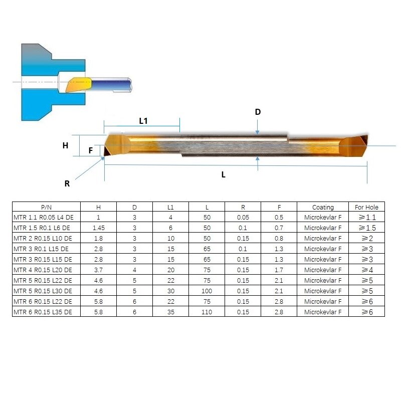 Full Size MTR Double End CNC Lathe Turning Tool One-piece Integrated Precision Boring Head Carbide Micro Boring Bar