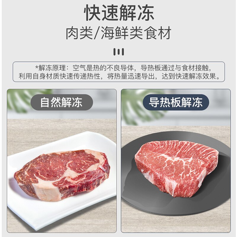 Heat conduction plate of kitchen gas stove heat conduction plate of gas stove heat conduction plate defrost plate