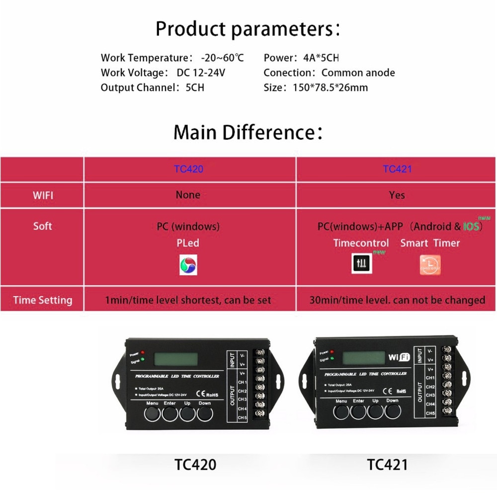 Tc420 tc421 tc423 oppgradert ledetid wifi programmerbar kontroller  dc12v/24v 5- kanals utgang til ledet stripe lys akvarier