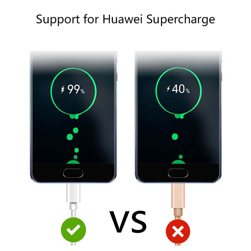 0.25m 1.5m 2m USB C Cable 5A Supercharge USB Type C Cable for Huawei p20 P30 Honor V10 Cable Quick Charging Fast Charger Cable