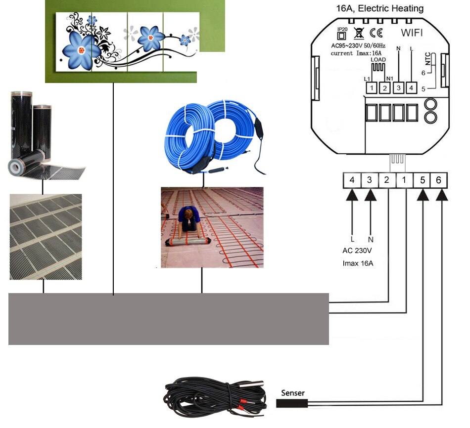 Tuya wifi smart termostat, elektrisk gulvvarme vand/gas kedel temperatur fjernbetjening til google home, alexa