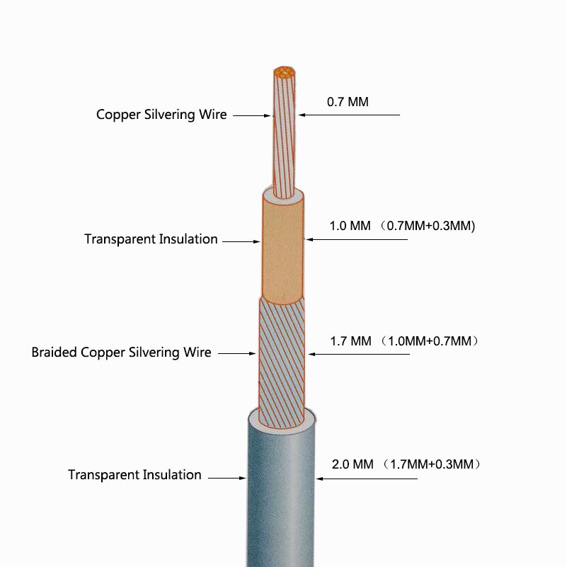 Cable blindado trenzado para guitarra eléctrica, alambre de cobre plateado sin oxígeno, PTFE, hecho en Corea