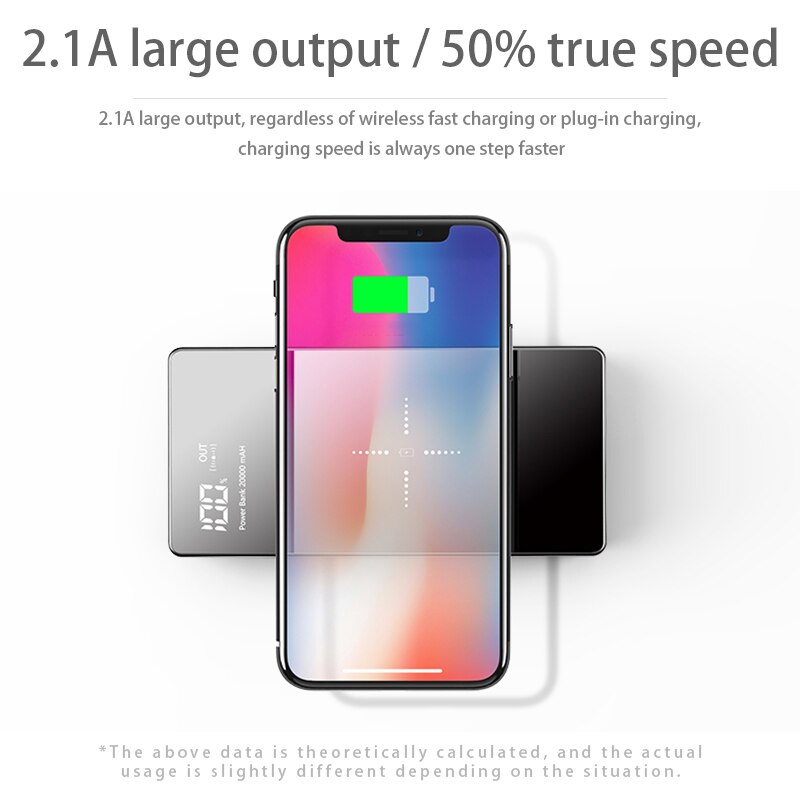 Power Bank 20000mAh Wireless Charger PowerBank External Battery Phone Charger For iPhone Samsung Poverbank 2.1A Fast Charge
