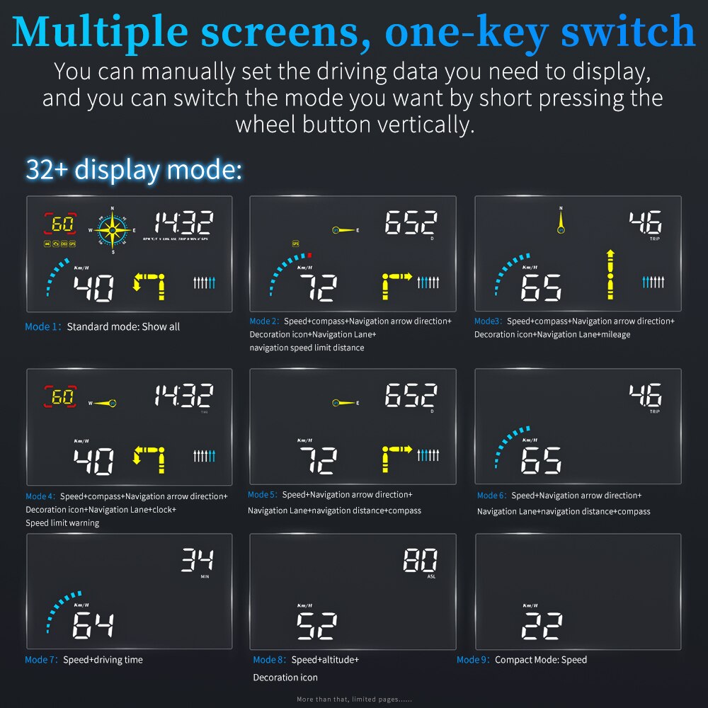 Universal GPS Navigation HUD Projector On Car Glass Digital Car Speedometer Head Up Display OBD2 Water &amp; Oil Temp RPM Auto Alarm