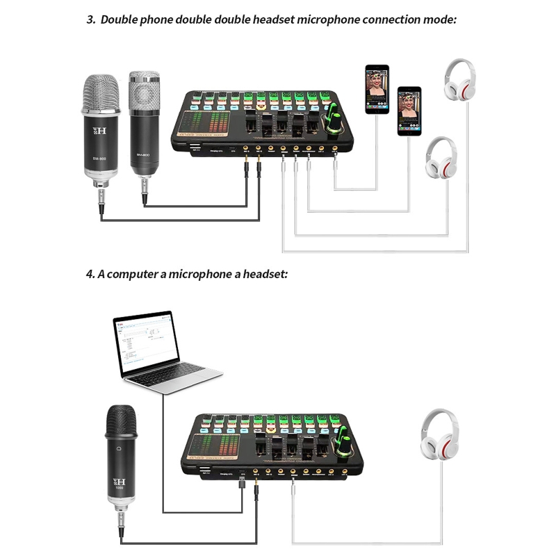 Mixer Sound Board Cards Multi-Music Effect Reverberation Sound Effect Atmosphere Sound Effects