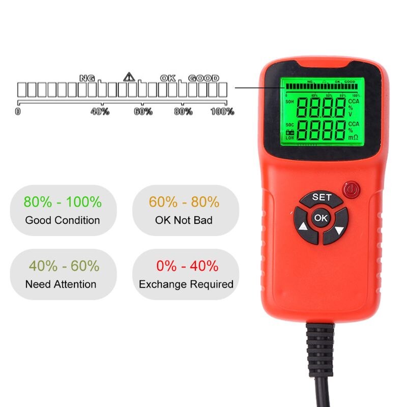 Probador de batería de coche Digital de 12V, Analizador de prueba de batería LCD de coche, Analizador de prueba de voltaje Analizador de sistema de coche ohm CCA, herramientas de diagnóstico de prueba