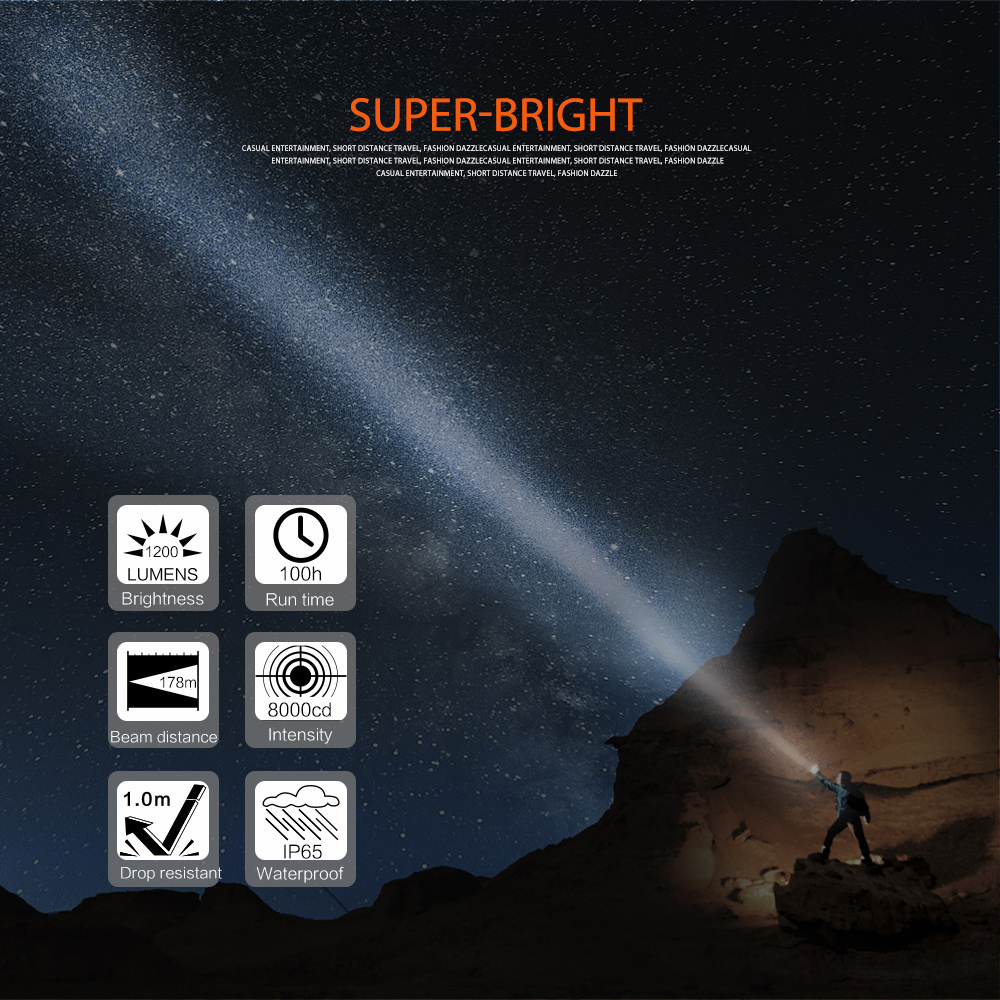 NICRON 1200LM Rechargeable LED Flashlight Handfree Magnet 90 Degree Ultra High Brightness Waterproof Corner LED Torch Light B70